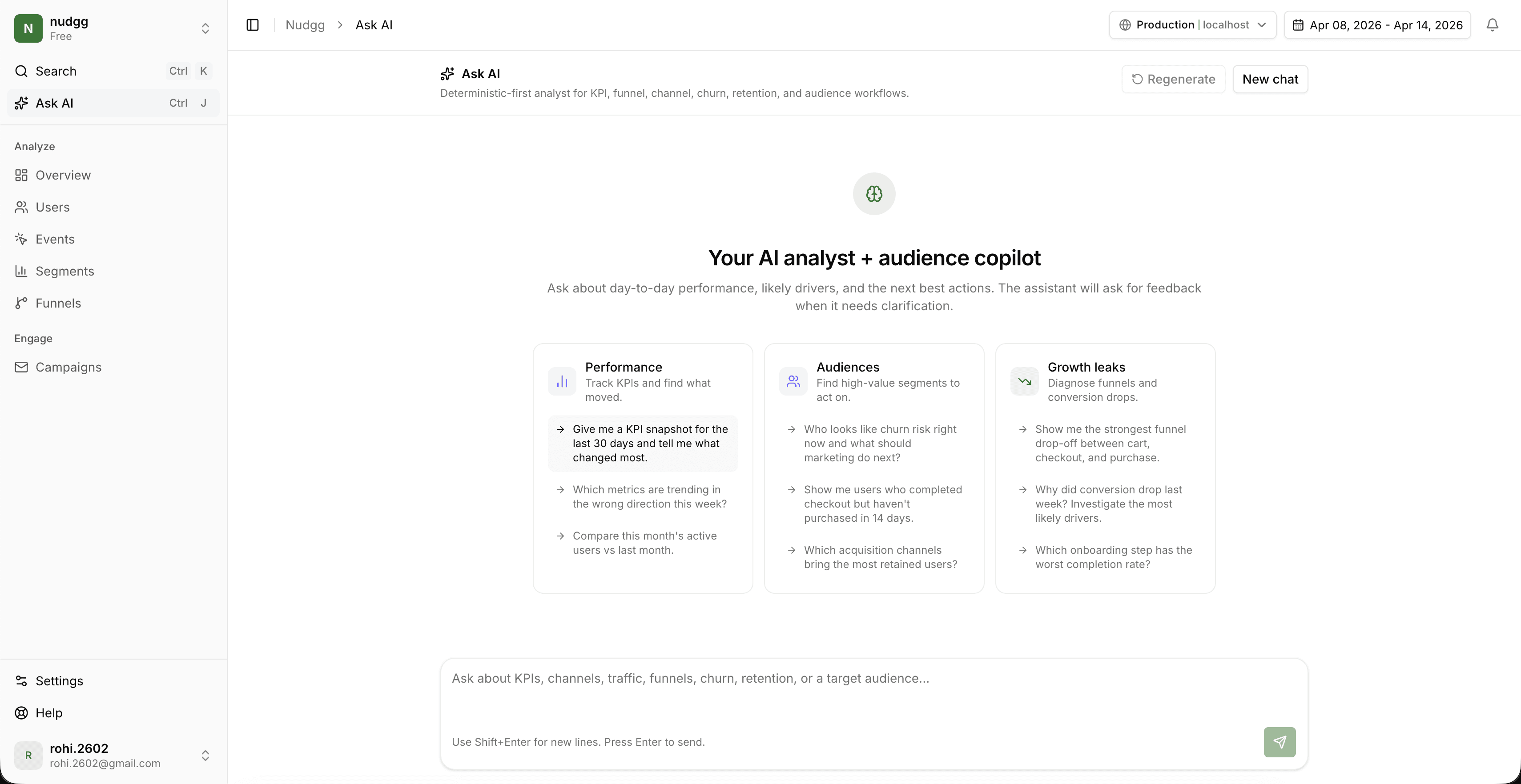 Nudgg Ask AI screen showing AI analyst categories: Performance, Audiences, and Growth Leaks with example prompts
