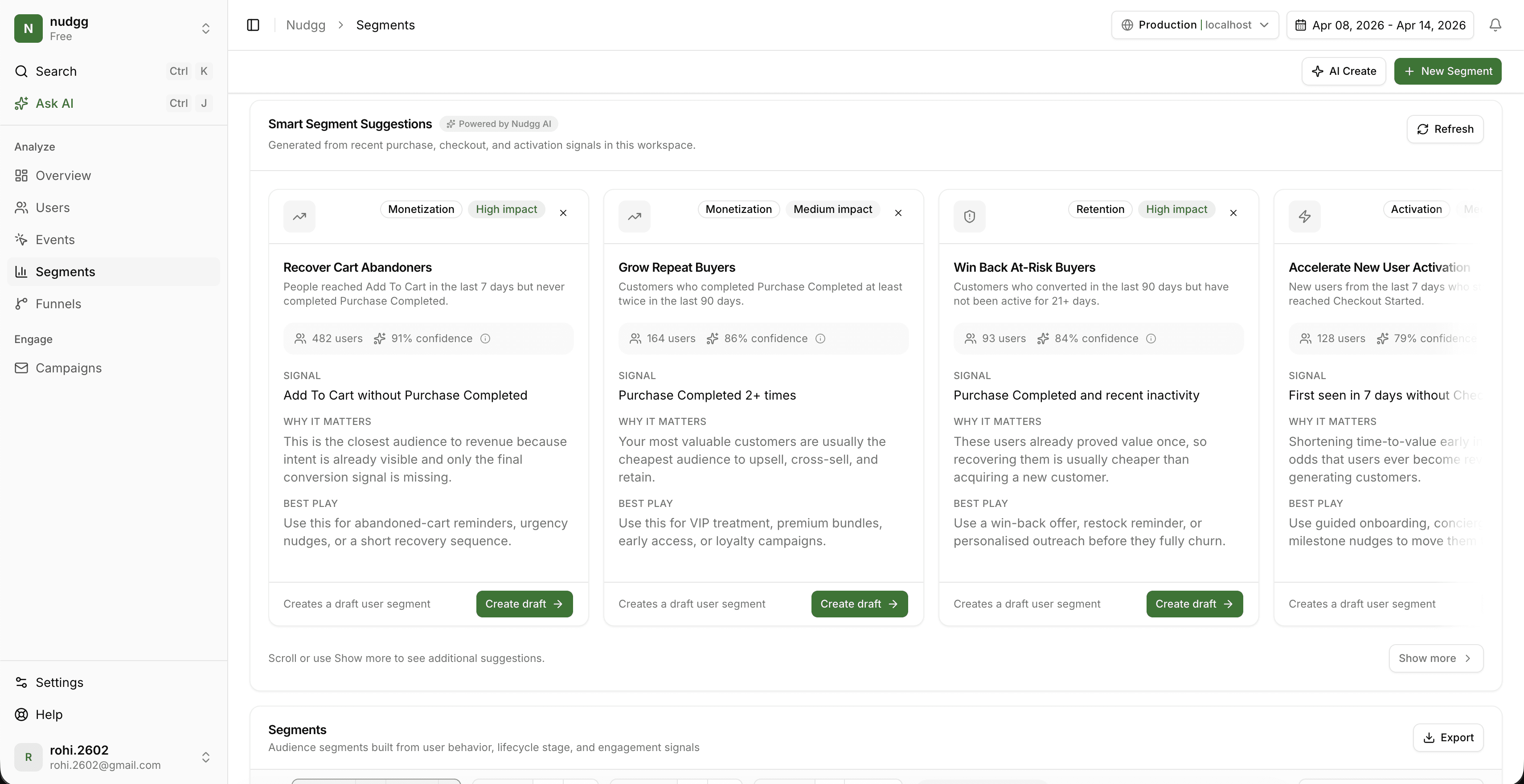 Nudgg smart segment suggestions showing Recover Cart Abandoners, Grow Repeat Buyers, and Win Back At-Risk Buyers
